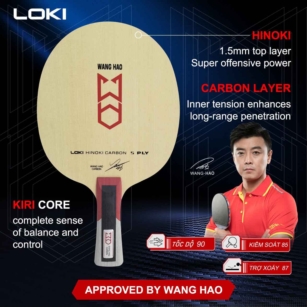 Cốt Loki Wang Hao Carbon